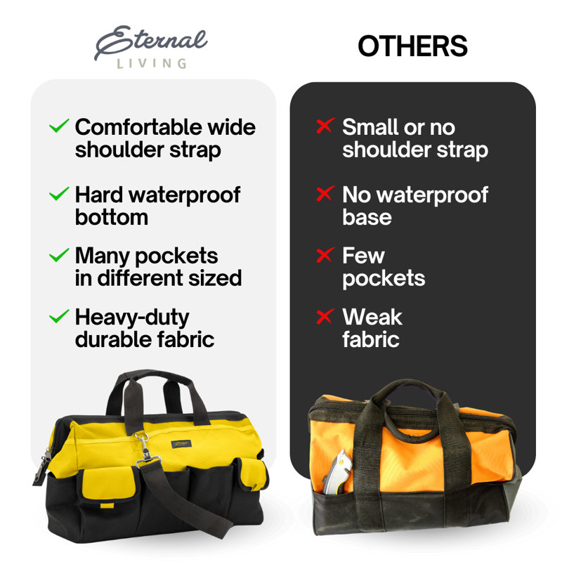 Sac de rangement durable pour outils