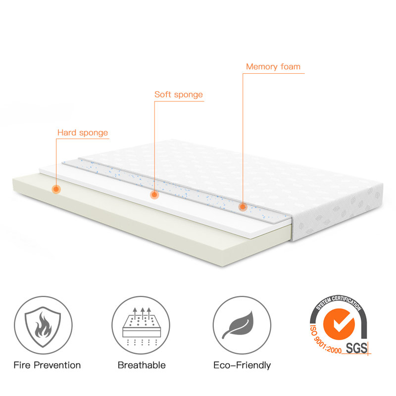 Mattresses Memory Foam Mattress 11CM Deep, Small Double (4')