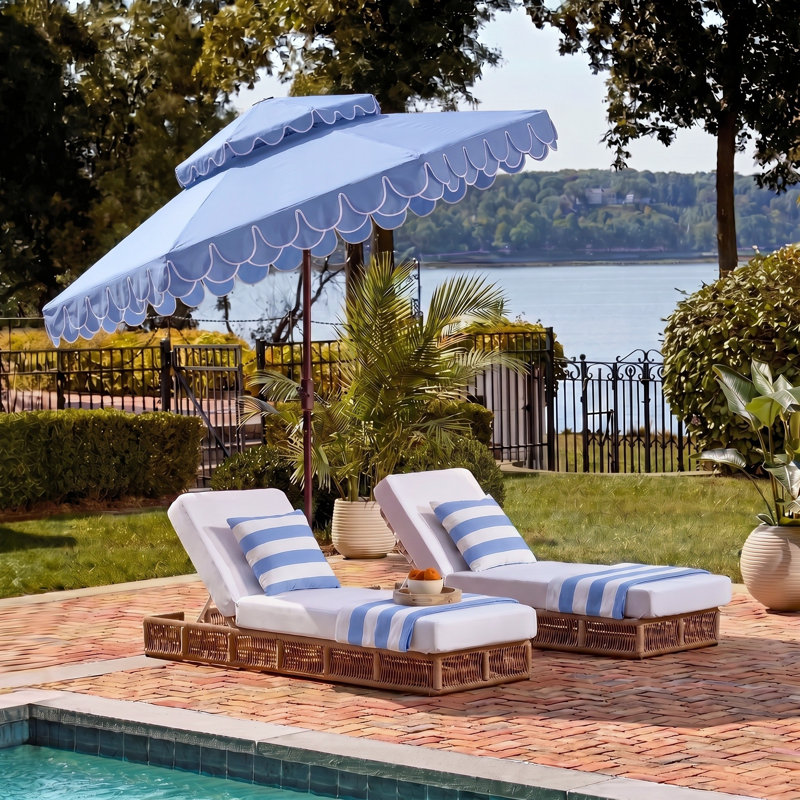 Parasol d'extérieur double 8,4 pi Amirreza, Bleu pastel / Blanc