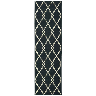 Anastasaos Rug