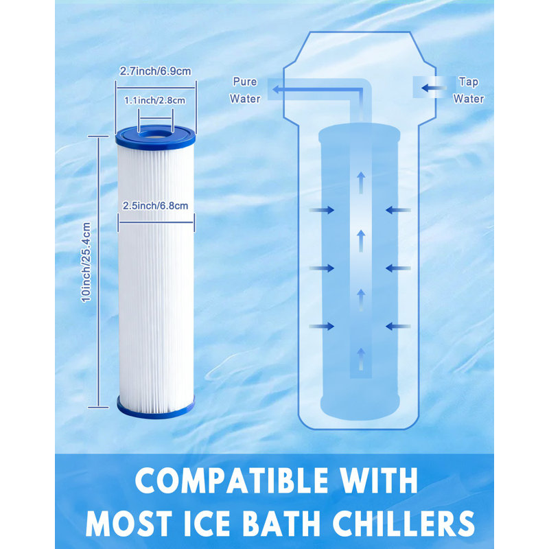DAYEAR Cold Plunge Filter Cartridge 20 Micron Pleated Sediment Filter 10"x2.5" (6 Pack) Replaces for Most Compatible with Cold Plunge Chiller,Ice Bath Chiller