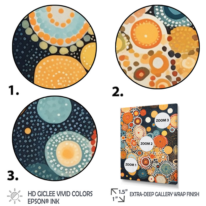 Aborigène circulaire à pois, composition d'ambre sur toile, H 40 po x l 30 po x P 1,5 po, Cadre flottant doré