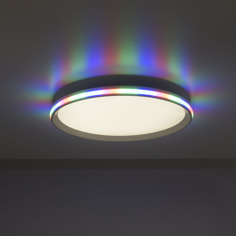 LED Flush Mount