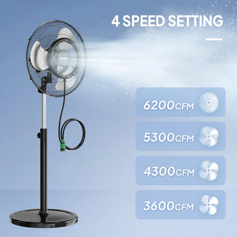 Ventilateur industriel sur pied 20 po noir, 55.9" H x 18.31" W x 18.31" D