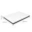 White Noise Memory Foam Mattress-641682393