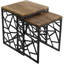 Keeshaun 2 Piece Nest of Tables