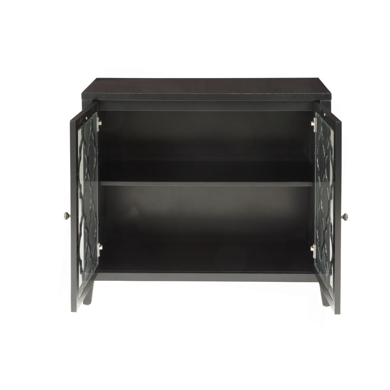 Console Ceara
