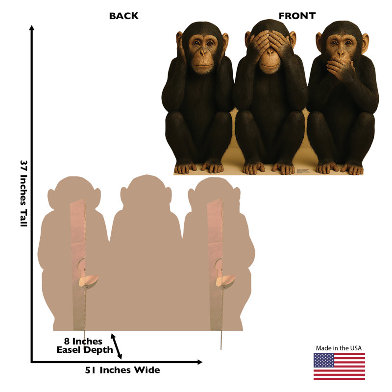Hear, See Speak No Evil Monkeys