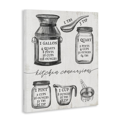 'Kitchen Conversion Chart Neutral Grey Word Drawing Design' Drawing Print