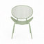 Ensemble de conversation-845155627