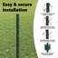 60 cm H x 2500 cm W Fencing Kits Fencing