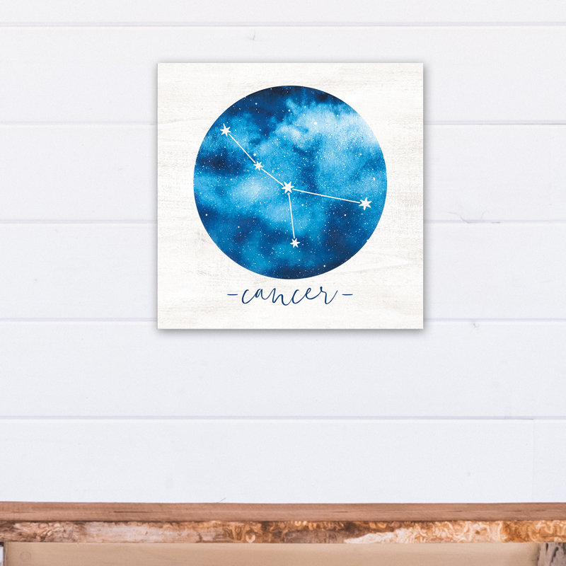 Dulin Canvas Art