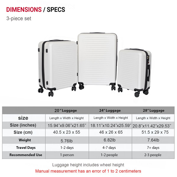 Dimensions du produit