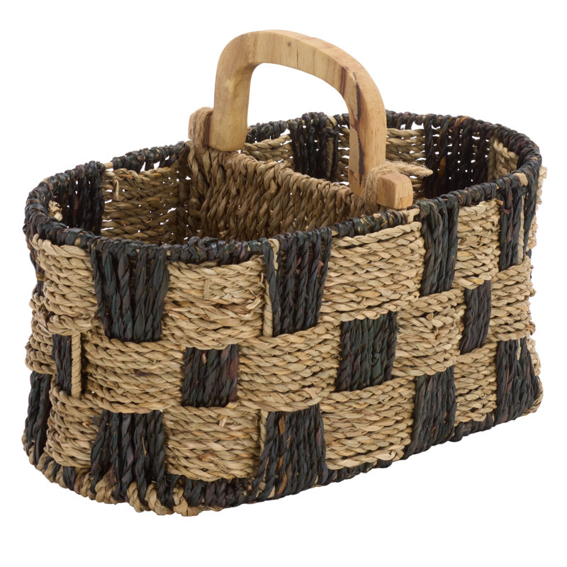 Panier Reiser