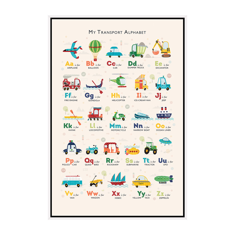 Retro Transport Alphabet - impression d'art graphique, H 60 po x l 40po x P 1,5 po, Toile blanche encadrée, Pas de tapis