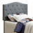 Daegal Upholstered Headboard-1635166779-1635166918