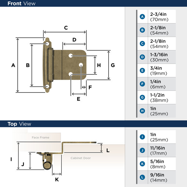 Dimensions du produit