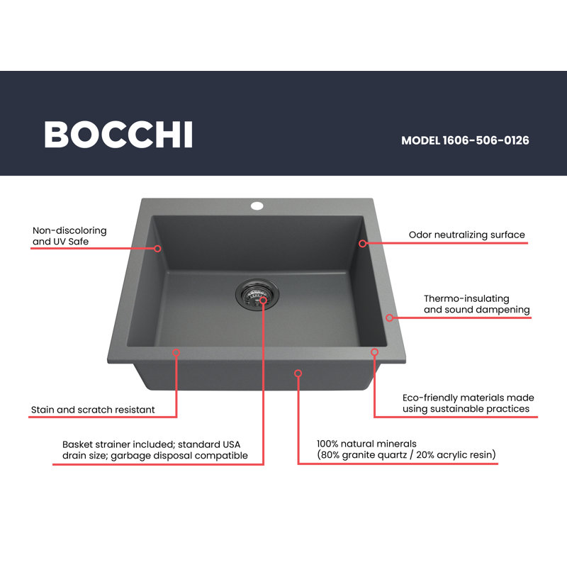 Campino 24'' L Single Basin Kitchen Sink, Concrete Gray