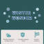 Magnifique décoration de porte de garage Winter Wonder - 21 pièces
