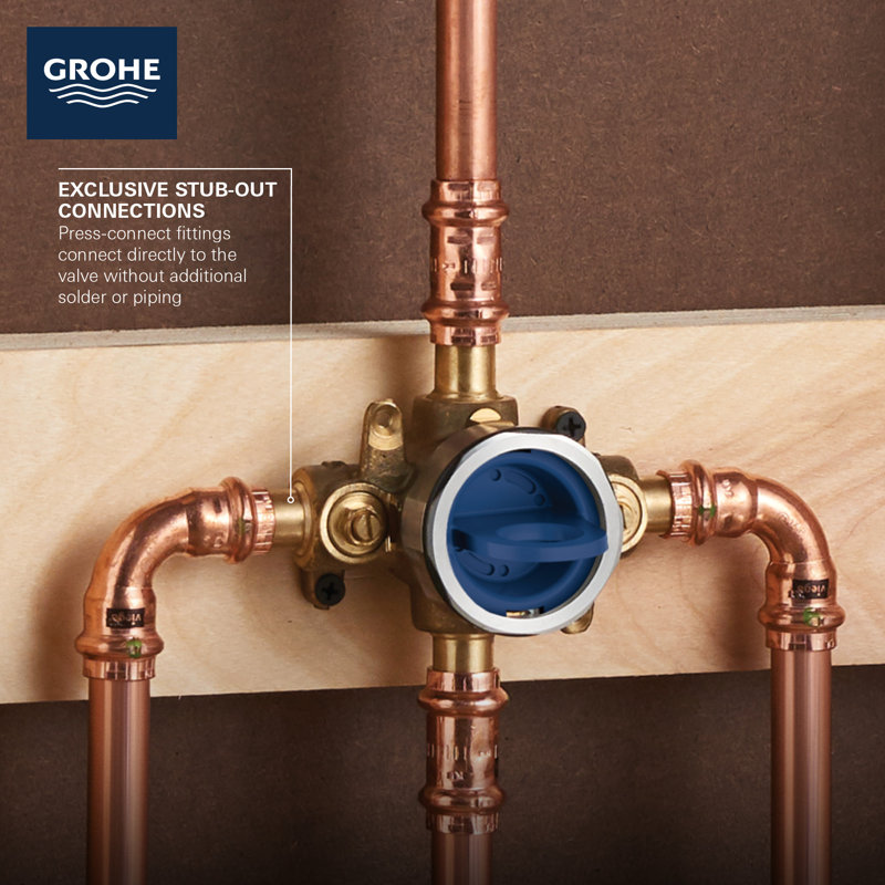 Grohsafe™ 3.0 Pressure Balance Valve
