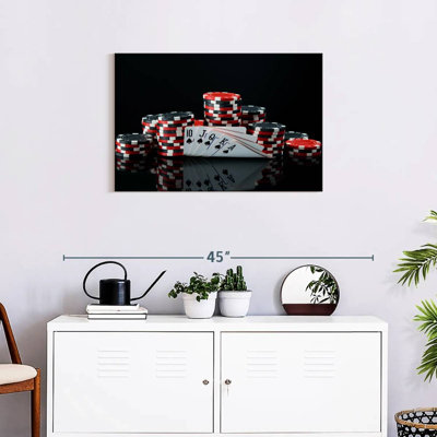 Poker sur toile