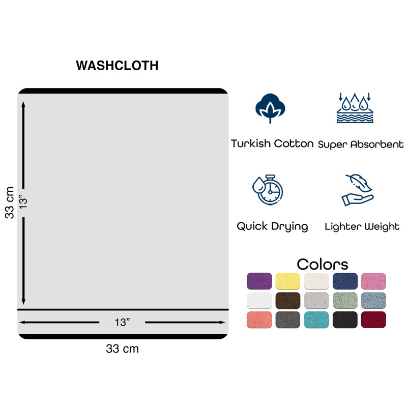 12-Pack Turkish Cotton Washcloth Set, 13x13 Inch 600 GSM Face Towels, Royal Blue