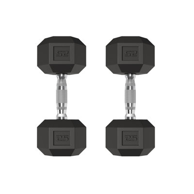 Superior Hex Dumbbell Set of 2 – 5-50 lb Options – PVC or Rubber Coated Hand Weights for Home Gym – Non-Slip, Anti-Roll Design – Cast Iron Core Streng