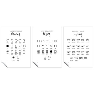 Laundry Symbols Guide - 3 Piece No Frame Print Set