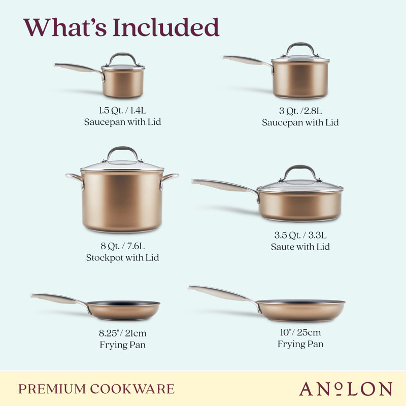 Anolon Ascend Hard Anodized Nonstick Cookware Pots and Pans Set, Induction Compatible - 10 Piece