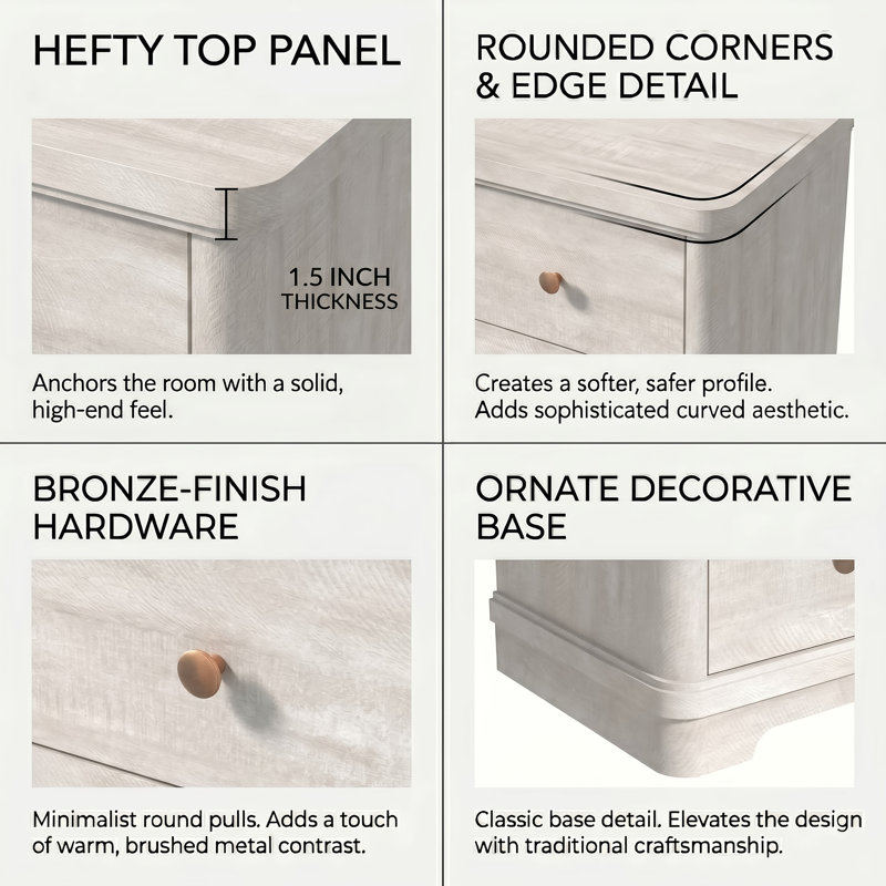 Burkhart 46.2" W Traditional 6-Drawer Double Dresser with Sculpted Base, Dusty Gray Oak