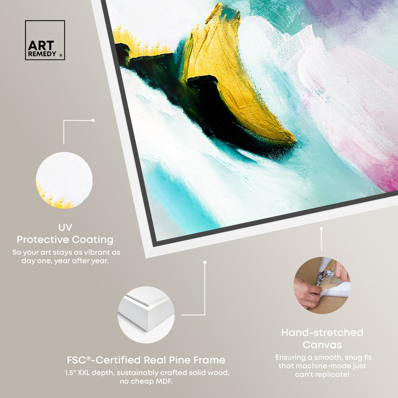 21" x 21" White Framed Abstract Canvas Art in Multicolor