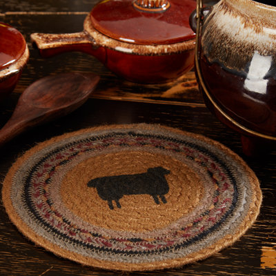 Dessus de table et mouton de cuisine Erekson