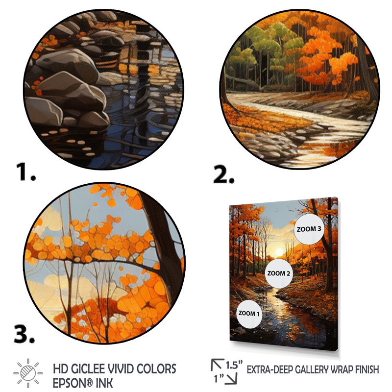 Reproduction d'art sur toile Cesur Birch Woods Autumn Sonata I, H 20 po x l 12 po x P 1 po, Cadre flottant brun