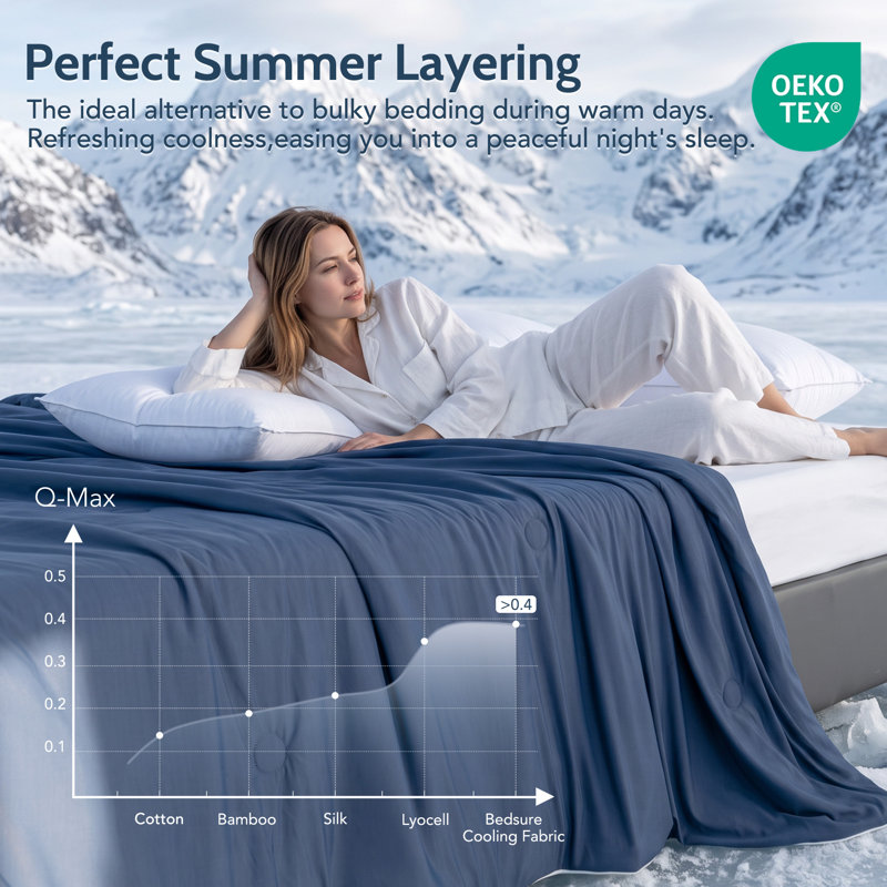 Summer Cooling Comforter, All-Season Silky Smooth Lightweight & Breathable Quilt for Hot Sleepers with Q-Max 0.45 Technology, Temperature Regulating Blue Cooling Blanket for Night Sweating Relief, Available in Queen