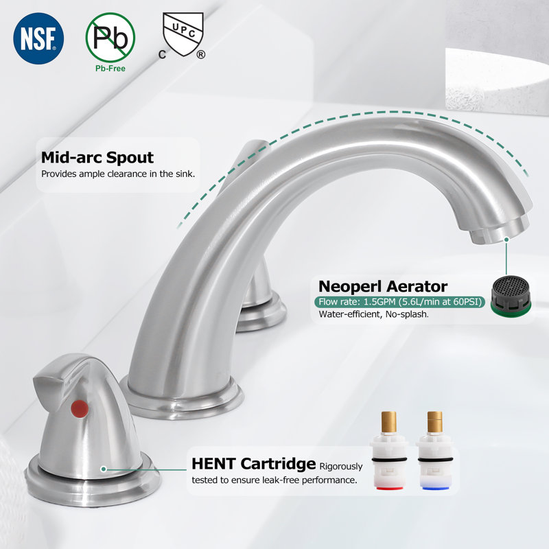 Widespread 2-handle Bathroom Faucet, Brushed Nickel