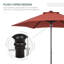 McKenney 196cm Market Parasol-834795666