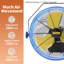 Ventilateur mural extérieur à 3 vitesses en jaune avec moteur IP44, boîtier de contrôle scellé, prise GFCI