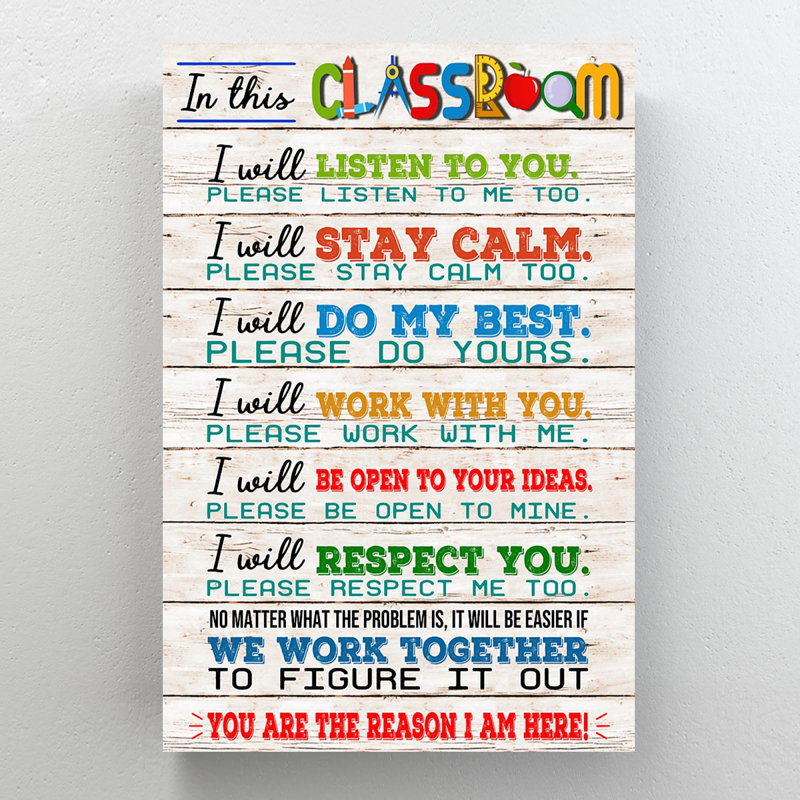 Classroom Rules - In This Classroom I Will To To You Veuillez m'écouter trop - 1 pièce, reproduction d'art graphique sur toile tendue