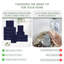 Ensemble de serviettes 24 pièces Willow - 100% coton peigné, qualité supérieure 630 g / m², bleu marine, ultra doux et très absorbant (6 serviettes de bain, 6 serviettes à main, 12 serviettes de toilette)-2017717014-2017717023