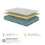 Matelas hybride isotonique American Bedding - moelleux-111733989-128706068