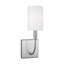 1 - Light Bath Sconce-1953720468