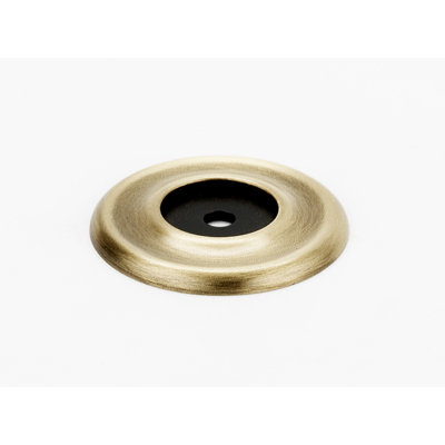 Traditional Modern & Contemporary Knob Backplate