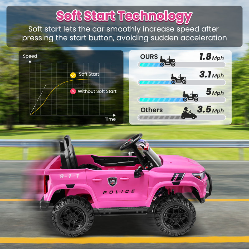 24V Pink 2-Seater Ride-On Police Truck with Remote Control