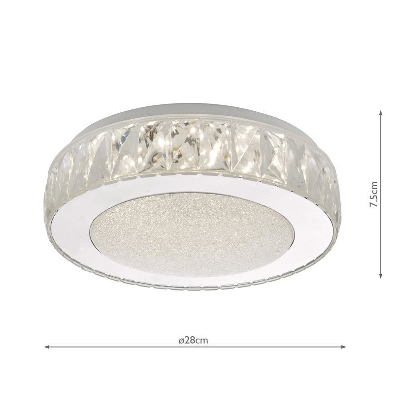 Aarne Plastic LED Flush Mount