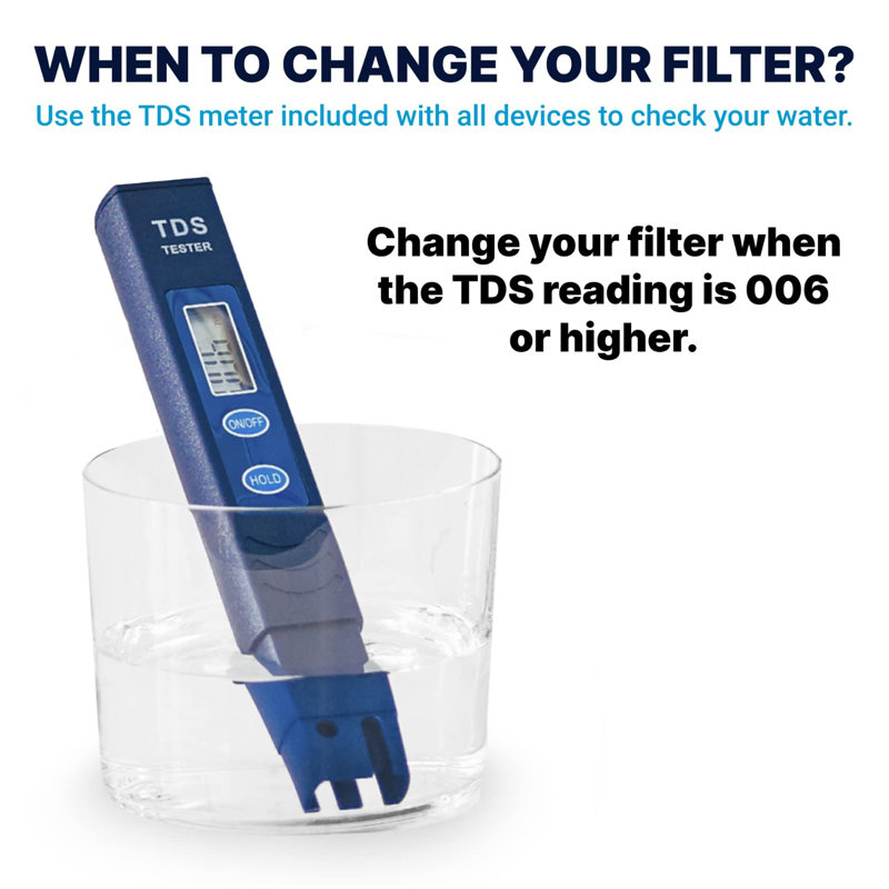 Official Replacement Filter - 5-Stage 0 TDS Filter Replacement - System IAPMO Certified To Reduce Lead, Chromium, And PFOA/PFOS, 3-Pack