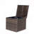 Wicker Patio Furniture Storage Box