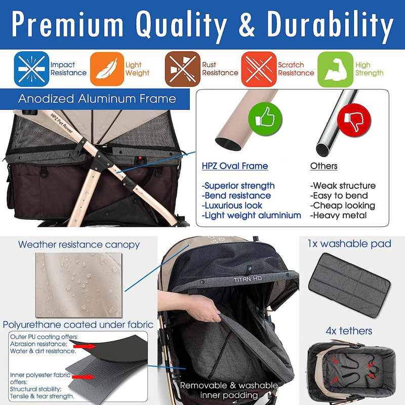 Poussette standard pliable Pet Rover Titan HD, Taupe