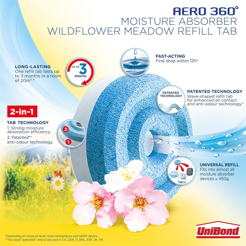 Unibond Aero 360° Moisture Absorber