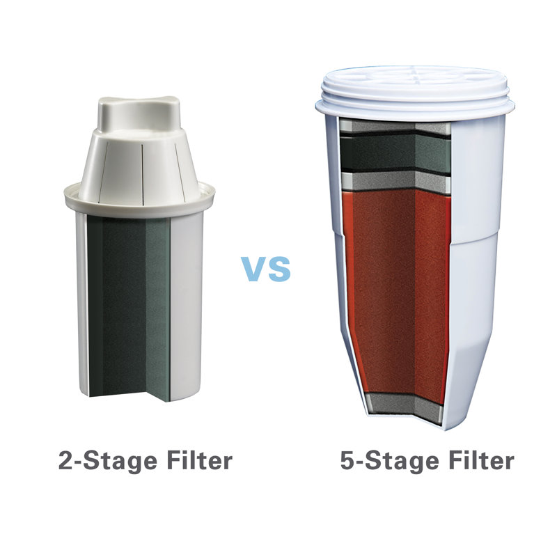 Replacement Filter