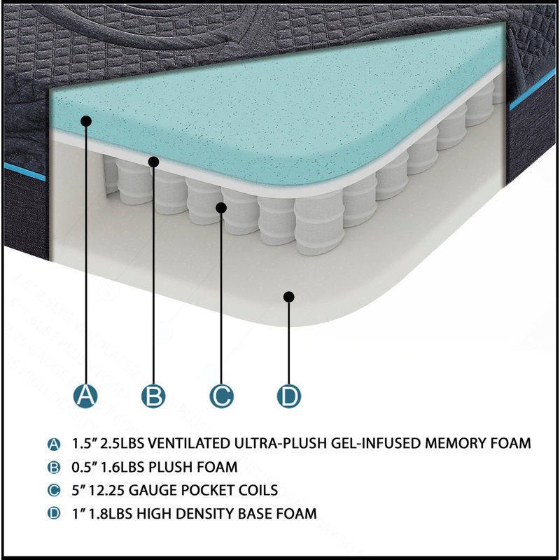 Bed Mattress Gel-Infused Memory Foam Hybrid Mattress, Dark Gray, Mattress In A Box, Firm Comfort Mattress, 8", Queen